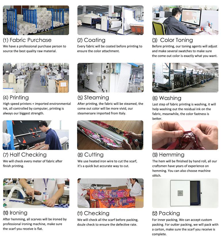 Scarf making process.jpg